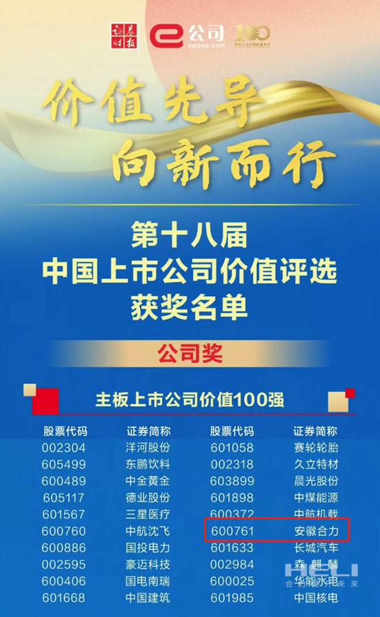老子有钱lzyq88荣获2024中国上市公司价值评选“双百强”-1.png